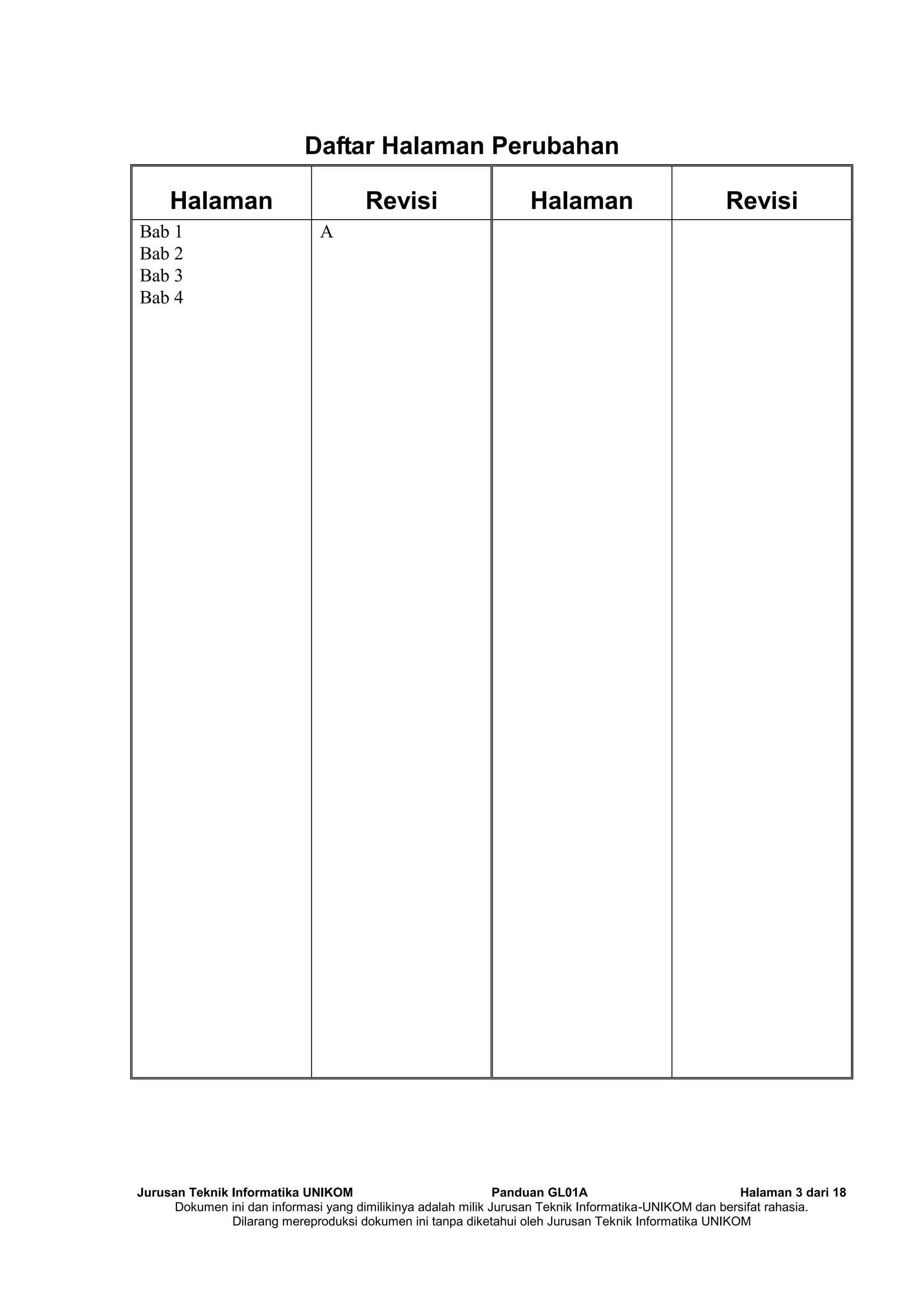 Jurusan Teknik Informatika UNIKOM Panduan GL01A Halaman 3 dari 18
Dokumen ini dan informasi yang dimilikinya adalah milik Jurusan Teknik Informatika-UNIKOM dan bersifat rahasia.
Dilarang mereproduksi dokumen ini tanpa diketahui oleh Jurusan Teknik Informatika UNIKOM
Daftar Halaman Perubahan
Halaman Revisi Halaman Revisi
Bab 1
Bab 2
Bab 3
Bab 4
A
 