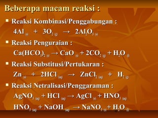 4
Beberapa macam reaksi :Beberapa macam reaksi :
 Reaksi Kombinasi/Penggabungan :Reaksi Kombinasi/Penggabungan :
4Al4Al (s)(s) + 3O+ 3O22 (g)(g) → 2Al→ 2Al22OO33 (s)(s)
 Reaksi Penguraian :Reaksi Penguraian :
Ca(HCOCa(HCO33))22 (s)(s) → CaO→ CaO (s)(s) + 2CO+ 2CO22 (g)(g) + H+ H22OO (l)(l)
 Reaksi Substitusi/Pertukaran :Reaksi Substitusi/Pertukaran :
ZnZn (s)(s) + 2HCl+ 2HCl (aq)(aq) → ZnCl→ ZnCl22 (aq)(aq) + H+ H22 (g)(g)
 Reaksi Netralisasi/Penggaraman :Reaksi Netralisasi/Penggaraman :
AgNOAgNO33 (aq)(aq) + HCl+ HCl (aq)(aq) → AgCl→ AgCl (s)(s) + HNO+ HNO33 (aq)(aq)
HNOHNO33 (aq)(aq) + NaOH+ NaOH (aq)(aq) → NaNO→ NaNO33 (s)(s) + H+ H22OO (l)(l)
 