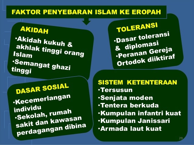 Bab 6 (1) Bab 6 (1)