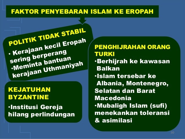 Bab 6 (1) Bab 6 (1)