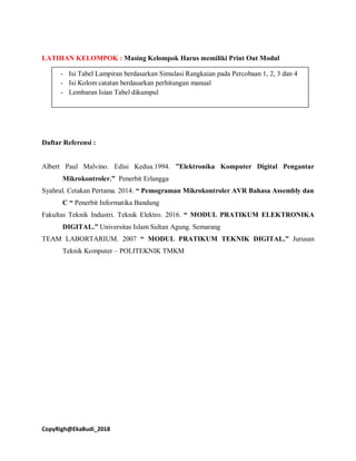 CopyRigh@EkaBudi_2018
LATIHAN KELOMPOK : Masing Kelompok Harus memiliki Print Out Modul
Daftar Referensi :
Albert Paul Malvino. Edisi Kedua.1994. ”Elektronika Komputer Digital Pengantar
Mikrokontroler.” Penerbit Erlangga
Syahrul. Cetakan Pertama. 2014. “ Pemograman Mikrokontroler AVR Bahasa Assembly dan
C “ Penerbit Informatika Bandung
Fakultas Teknik Industri. Teknik Elektro. 2016. “ MODUL PRATIKUM ELEKTRONIKA
DIGITAL.” Universitas Islam Sultan Agung. Semarang
TEAM LABORTARIUM. 2007 “ MODUL PRATIKUM TEKNIK DIGITAL.” Jurusan
Teknik Komputer – POLITEKNIK TMKM
- Isi Tabel Lampiran berdasarkan Simulasi Rangkaian pada Percobaan 1, 2, 3 dan 4
- Isi Kolom catatan berdasarkan perhitungan manual
- Lembaran Isian Tabel dikumpul
 
