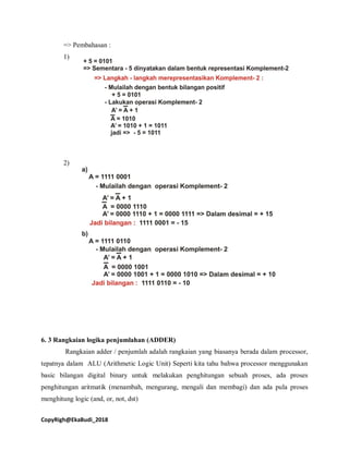 CopyRigh@EkaBudi_2018
=> Pembahasan :
1)
2)
6. 3 Rangkaian logika penjumlahan (ADDER)
Rangkaian adder / penjumlah adalah rangkaian yang biasanya berada dalam processor,
tepatnya dalam ALU (Arithmetic Logic Unit) Seperti kita tahu bahwa processor menggunakan
basic bilangan digital binary untuk melakukan penghitungan sebuah proses, ada proses
penghitungan aritmatik (menambah, mengurang, mengali dan membagi) dan ada pula proses
menghitung logic (and, or, not, dst)
 