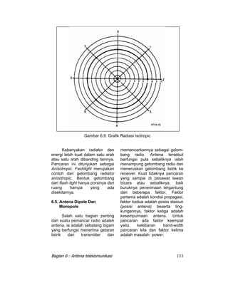 Iotropic Radiator Bab 6 antena telekomunikasi | PDF