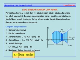 LUAS DAERAH ANTARA DUA KURVA
Perhatikan kurva y = f(x) dan y = g(x) dengan f(x) > g(x) pada selang
[a, b] di bawah ini. Dengan menggunakan cara : partisi, aproksimasi,
jumlahkan, ambil limitnya, integralkan, maka dapat ditentukan luas
daerah antara dua kurva tersebut.
Langkah penyelesaian:
1. Gambar daerahnya
2. Partisi daerahnya
3. Aproksimasi : Li  [ f(x) – g(x) ] x
4. Jumlahkan : L   [ f(x) – g(x) ] x
5. Ambil limitnya :
L = lim  [ f(x) – g(x) ] x
6. Nyatakan dalam integral tertentu
y
ba
)(xfy 
)(xgy 
0
x
Li
x
x
)()( xgxf 
Menghitung Luas dengan Integral Luas DaerahLuas Daerah
 dxxgxf
b
a
  )()(L
 