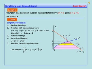 Hitunglah luas daerah di kuadran I yang dibatasi kurva y2 = x, garis x + y = 6,
dan sumbu x
Contoh 5.
Langkah penyelesaian:
1. Gambar daerahnya
2. Tentukan titik potong kedua kurva
y2 = 6 – y  y2 + y – 6 = 0  (y + 3)(y – 2) = 0
diperoleh y = - 3 dan y = 2
3. Partisi daerahnya
4. Aproksimasi luasnya
Li  (6 - y - y2)y
5. Nyatakan dalam integral tertentu
Luas daerah =   
2
0
2
6 dyyy
2
yx 
yx  6
2
y
6
x
0
6
Li
y
y
2
)6( yy 
Menghitung Luas dengan Integral Luas DaerahLuas Daerah
Jawab
 