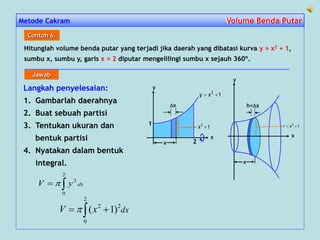 Metode Cakram Volume Benda PutarVolume Benda Putar
Hitunglah volume benda putar yang terjadi jika daerah yang dibatasi kurva y = x2 + 1,
sumbu x, sumbu y, garis x = 2 diputar mengelilingi sumbu x sejauh 360º.
Contoh 6.
Langkah penyelesaian:
1. Gambarlah daerahnya
2. Buat sebuah partisi
3. Tentukan ukuran dan
bentuk partisi
4. Nyatakan dalam bentuk
integral.
y
2x
12
x
x
12
 xy
1
y
h=x
x
x
12
 xr
x
Jawab
dxyV 
2
0
.
2

dxxV  
2
0
22
)1(
 