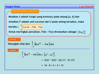 =
= 2(2)3 – 2(2)2 – [2(-1)3 – 2(-1)2]
= 16 – 8 + 2 + 2 = 12
 


2
1
2
dx46 xx  2
1
23
22  xx
Integral Tentu Luas DaerahLuas Daerah
Hitunglah nilai dari  


2
1
2
dx46 xx
Contoh 1 :
Jawab
Misalkan f adalah fungsi yang kontinyu pada selang [a, b] dan
misalkan F adalah anti turunan dari f pada selang tersebut, maka
berlaku :
Untuk meringkas penulisan, F(b) – F(a) dinotasikan sebagai
Teorema Dasar Kalkulus
)(F)(F)( abdxxf
b
a

 b
ax)(F
 