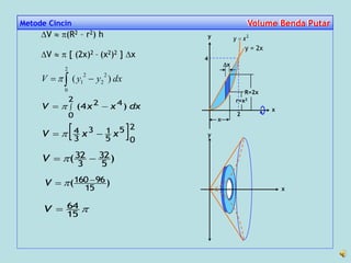 Metode Cincin Volume Benda PutarVolume Benda Putar
y
x
4
y
y = 2x
2
2
xy 
x
x
x
r=x2
R=2x
V  (R2 – r2) h
V   [ (2x)2 – (x2)2 ] x
dxxxV  
2
0
42 )4(
 2
0
5
5
13
3
4 xxV  
)(
5
32
3
32  V
)(
15
96160 V
15
64V
dxyyV  
2
0
2
2
2
1 )(
 