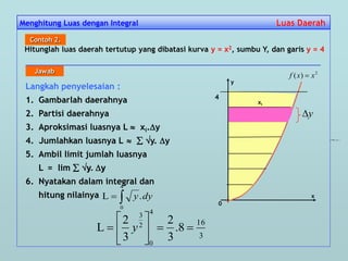 Hitunglah luas daerah tertutup yang dibatasi kurva y = x2, sumbu Y, dan garis y = 4
Contoh 2.
Langkah penyelesaian :
1. Gambarlah daerahnya
2. Partisi daerahnya
3. Aproksimasi luasnya L  xi.y
4. Jumlahkan luasnya L   y. y
5. Ambil limit jumlah luasnya
L = lim  y. y
6. Nyatakan dalam integral dan
hitung nilainya
y
0
x
4
dyy
4
0
.L
3
16
8.
3
2
3
2
L
4
0
2
3






 y
Menghitung Luas dengan Integral Luas DaerahLuas Daerah
Jawab
xi
2
)( xxf 
y
y
 