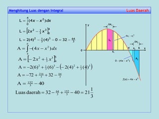 dxxx 
4
0
2
)4(L
dxxx 
6
4
2
)4(A
y
0
x64
2
4)( xxxf 
xi
Li
xi
xj
Aj
xj
2
4 ii xx 
)4(0 2
xx 
 4
0
3
3
12
2L xx 
3
643
3
12
320)4()4(2L 
 6
4
3
3
12
2A xx 
 3
3
123
3
12
)4()4(2)6()6(2A 
3
64
3
216
3272A 
40A 3
152

3
1
214032daerahLuas 3
152
3
64

Menghitung Luas dengan Integral Luas DaerahLuas Daerah
 