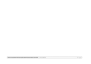 BANTEK PELAKSANAAN PENATAAN RUANG KABUPATEN MUSI RAWAS TAHUN 2008 | H A L A M A N V I - 
26 
