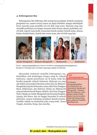 Pendidikan Pancasila dan Kewarganegaraan 115
4.	Keberagaman Ras
	 Keberagaman Ras Beberapa ahli mempunyai pendapat berbeda mengenai
pengertian ras, namun secara umum ras dapat diartikan sebagai sekelompok
besar manusia yang memiliki ciri-ciri fisik yang sama. Manusia yang satu
memiliki perbedaan ras dengan manusia laian karena adanya perbedaan ciri-
ciri fisik, seperti warna kulit, warna dan bentuk rambut, bentuk muka, ukuran
badan, bentuk badan, bentuk dan warna mata, dan ciri fisil yang lain.
Sumber : www.inovasipendidikan.net, dokumen Kemdikbud, www.cikguazharrodzi.blogspot.com
Gambar 6.7 Kemajemukan ras dalam lingkungan pelajar di Indonesia
Asiatic Mongoloid Malayan Mongoloid Melanesoid Kaukasoid
	 Masyarakat Indonesia memiliki keberagaman ras,
disebabkan oleh kedatangan bangsa asing ke wilayah
Indonesia, sejarah penyebaran ras di dunia, letak dan
kondisi geografis wilayah Indonesia. Beberapa ras yang
ada dalam masyarakat Indonesia antara lain ras Malayan-
MongoloidyangadadiSumatera,Jawa,Bali,NusaTenggara
Barat, Kalimantan, dan Sulawesi. Kedua ras Melanesoid
yang mendiami daerah Papua, Maluku, dan Nusa Tenggara
Timur.KetigarasAsiaticMongoloidsepertiorangTionghoa,
Jepang, dan Korea. Ras ini tinggal menyebar di seluruh
Indonesia, namun terkadang mendiami daerah tertentu.
Terakhir adalah ras Kaukasoid yaitu orang India, Timur
Tengah, Australia, Eropa, dan Amerika.
A.LKrober
mengelompokkan
ras terdiri dari ras
Australoid, Kaukasoid,
Mongoloid, Negroid,
dan Ras Khusus. Coba
kalian pelajari lebih
lanjut ras-ras tersebut.
Catat hal-hal penting
dan sajikan di majalah
dinding kelas.
Info
Kewarganegaraan
Di unduh dari : Bukupaket.com
 