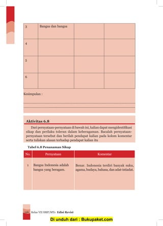 Kelas VII SMP/MTs Edisi Revisi126
3 Bangsa dan bangsa
4
5
6
Kesimpulan :
………………………………………………………………………………………………………………
……………………….......................................................................................................
Aktivitas 6.8
Dari pernyataan-pernyataan di bawah ini, kalian dapat mengidentifikasi
sikap dan perilaku toleran dalam keberagaman. Bacalah pernyataan-
pernyataan tersebut dan berilah pendapat kalian pada kolom komentar
serta tuliskan alasan terhadap pendapat kalian itu
No. Pernyataan Komentar
1 Bangsa Indonesia adalah
bangsa yang beragam.
Benar. Indonesia terdiri banyak suku,
agama, budaya, bahasa, dan adat-istiadat.
Tabel 6.8 Penanaman Sikap
Di unduh dari : Bukupaket.com
 