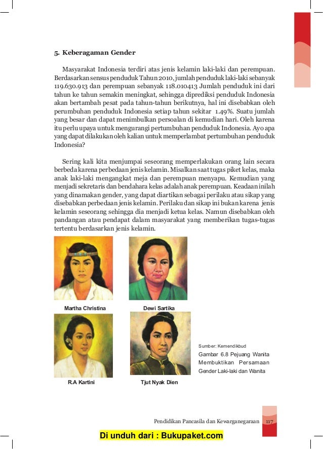 Keberagaman Gender Di Sekitar Peserta Didik Sekali