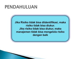 BAB 6 DENTIFIKASI DAN PEGUKURAN RISIKO.pptx