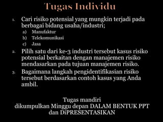 Cari risiko potensial yang mungkin terjadi pada
berbagai bidang usaha/industri;
a) Manufaktur
b) Telekomunikasi
c) Jasa
Pilih satu dari ke-3 industri tersebut kasus risiko
potensial berkaitan dengan manajemen risiko
mendasarkan pada tujuan manajemen risiko.
Bagaimana langkah pengidentifikasian risiko
tersebut berdasarkan contoh kasus yang Anda
ambil.
1.
2.
3.
Tugas mandiri
dikumpulkan Minggu depan DALAM BENTUK PPT
dan DiPRESENTASIKAN
 