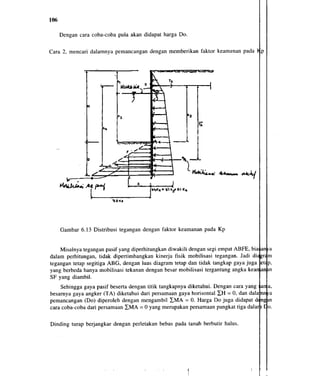 Bab6 dinding turap | PDF