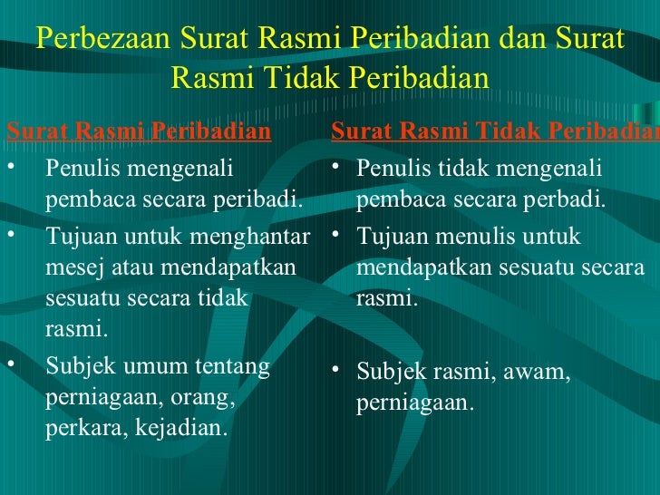 surat resmi bahasa sunda doc 77 surat resmi bahasa sunda doc 77