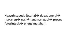 bab 6 Energi_Usaha_Hukum_kekekalan_energi.pptx