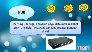 Berfungsi sebagai penyalur sinyal data melalui kabel
UTP (Unshield Twist Pair) dan juga sebagai penguat
sinyal.
HUB
 