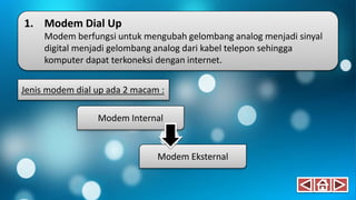 1. Modem Dial Up
Modem berfungsi untuk mengubah gelombang analog menjadi sinyal
digital menjadi gelombang analog dari kabel telepon sehingga
komputer dapat terkoneksi dengan internet.
Jenis modem dial up ada 2 macam :
Modem Internal
Modem Eksternal
 