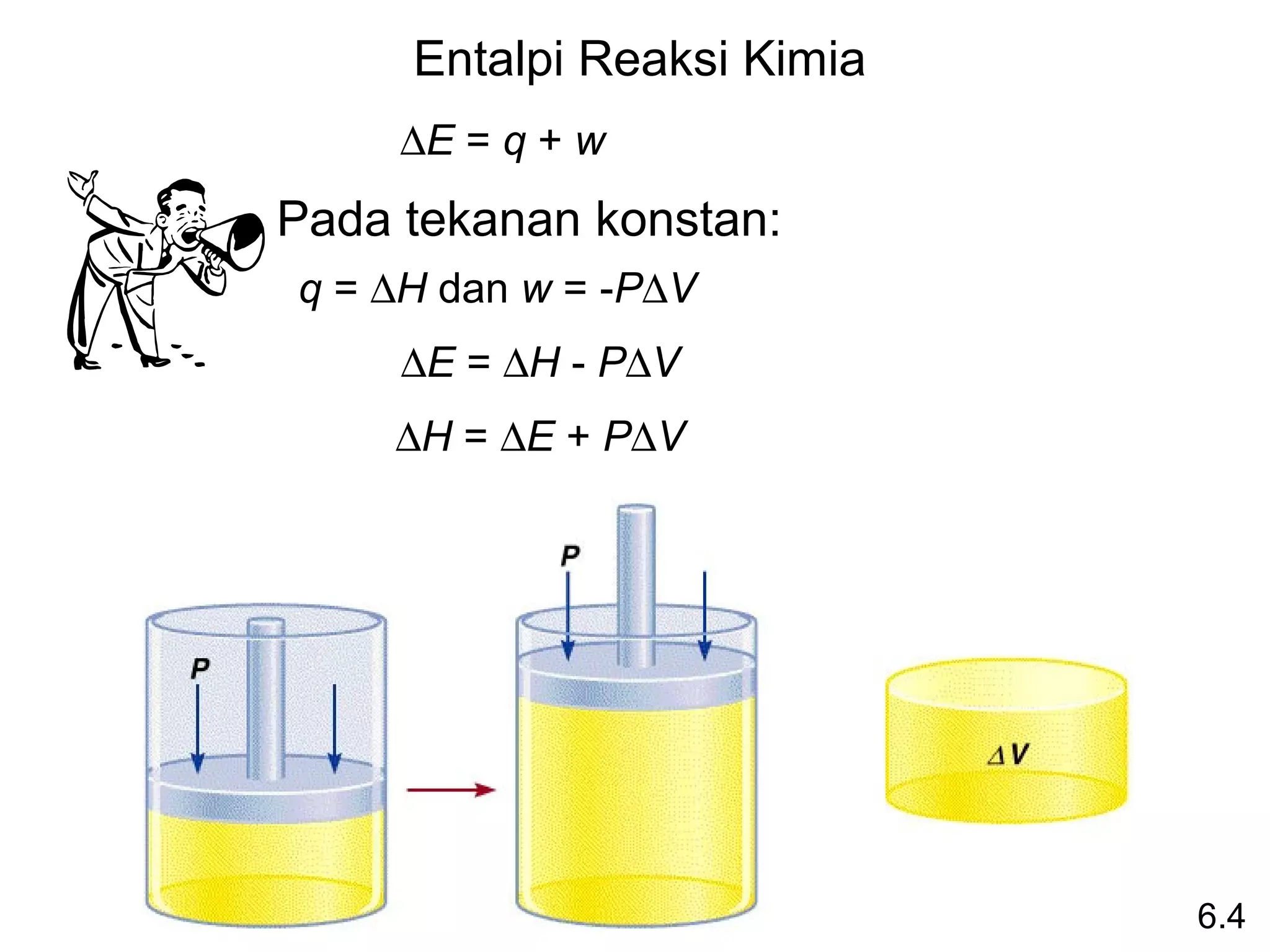Entalpi Reaksi Kimia
     ∆E = q + w
Pada tekanan konstan:
q = ∆H dan w = -P∆V
     ∆E = ∆H - P∆V
    ∆H = ∆E + P∆V




                            6.4
 