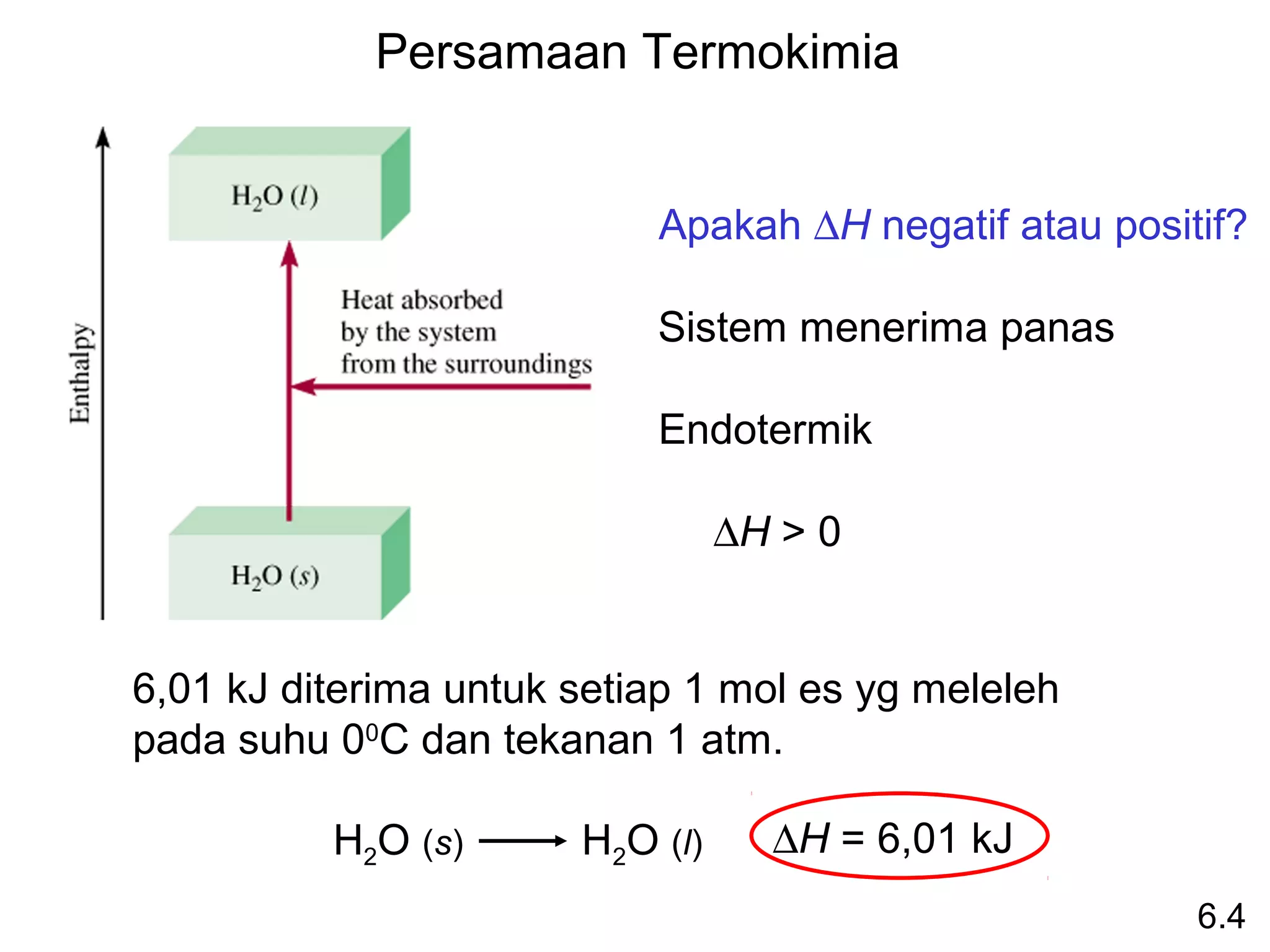 Persamaan Termokimia


                           Apakah ∆H negatif atau positif?

                           Sistem menerima panas

                           Endotermik

                                 ∆H > 0


6,01 kJ diterima untuk setiap 1 mol es yg meleleh
pada suhu 00C dan tekanan 1 atm.

          H2O (s)      H2O (l)     ∆H = 6,01 kJ
                                                       6.4
 