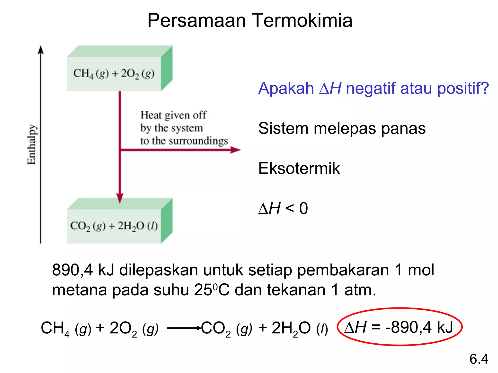 Persamaan Termokimia


                           Apakah ∆H negatif atau positif?

                           Sistem melepas panas

                           Eksotermik

                           ∆H < 0


 890,4 kJ dilepaskan untuk setiap pembakaran 1 mol
 metana pada suhu 250C dan tekanan 1 atm.

CH4 (g) + 2O2 (g)   CO2 (g) + 2H2O (l) ∆H = -890,4 kJ
                                                        6.4
 