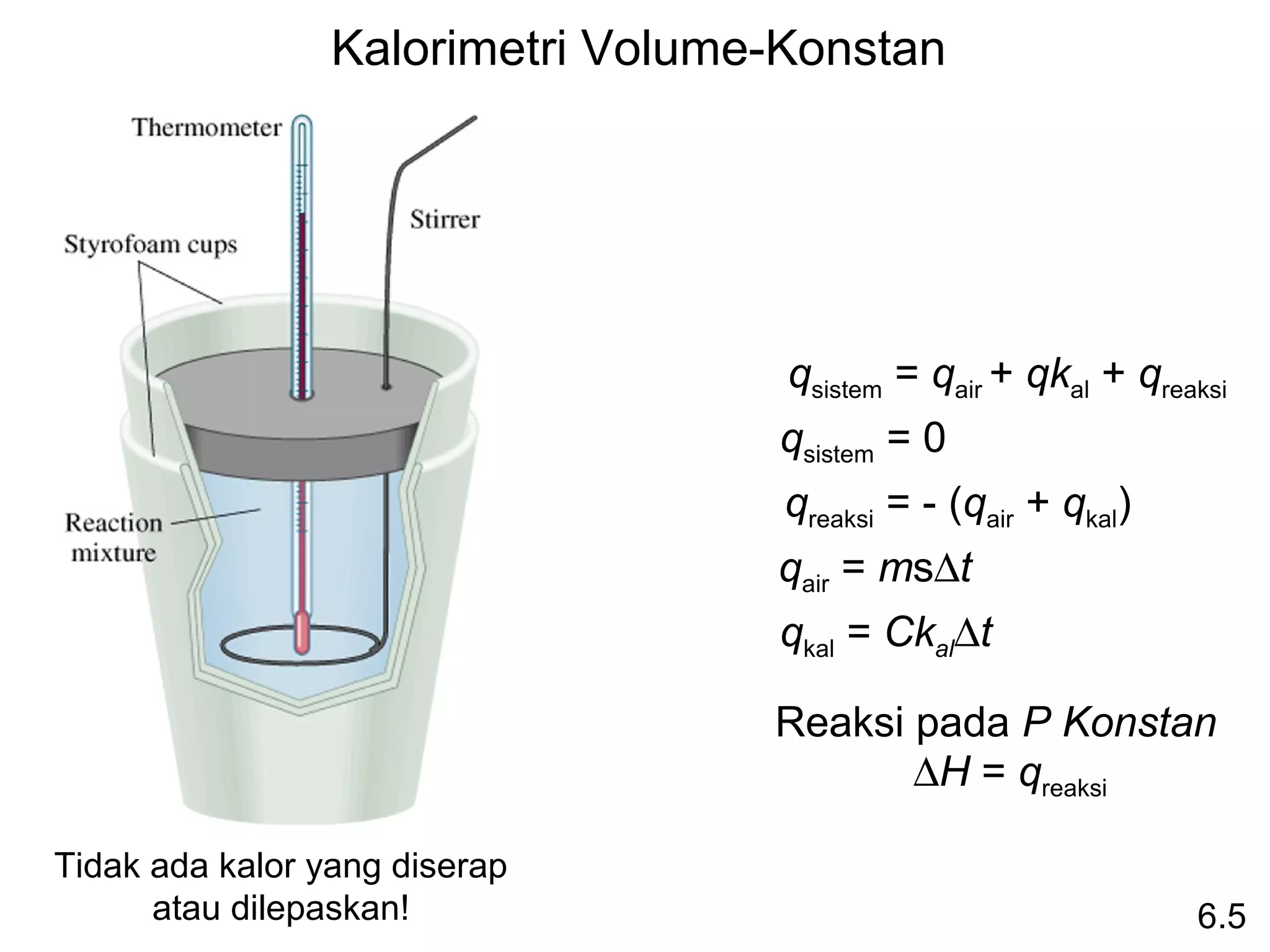 Kalorimetri Volume-Konstan




                                    qsistem = qair + qkal + qreaksi
                                   qsistem = 0
                                    qreaksi = - (qair + qkal)
                                   qair = ms∆t
                                   qkal = Ckal∆t

                                   Reaksi pada P Konstan
                                          ∆H = qreaksi

Tidak ada kalor yang diserap
      atau dilepaskan!                                          6.5
 