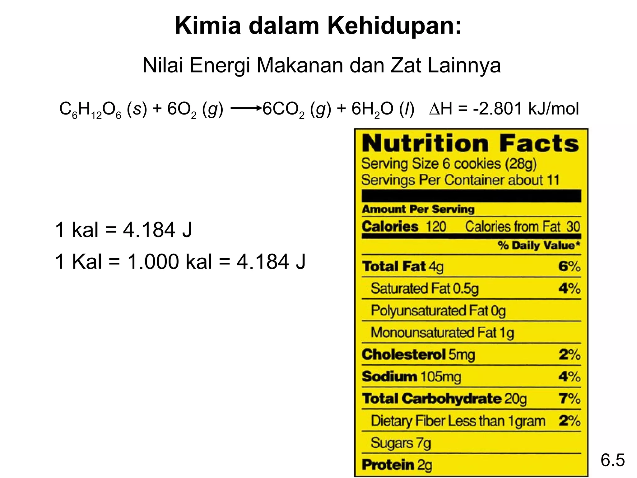 Kimia dalam Kehidupan:
          Nilai Energi Makanan dan Zat Lainnya
C6H12O6 (s) + 6O2 (g)   6CO2 (g) + 6H2O (l) ∆H = -2.801 kJ/mol




1 kal = 4.184 J
1 Kal = 1.000 kal = 4.184 J




                                                                 6.5
 