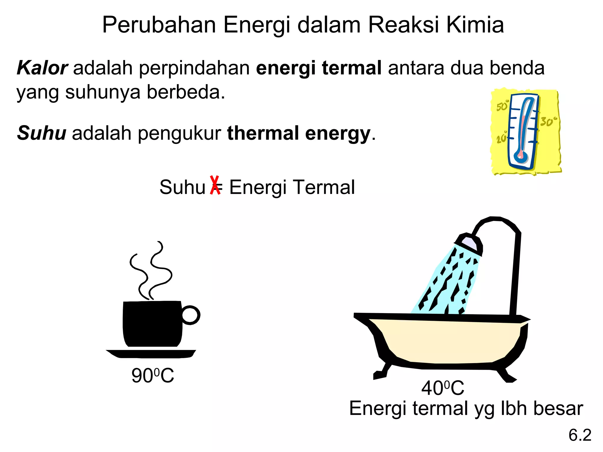Perubahan Energi dalam Reaksi Kimia
Kalor adalah perpindahan energi termal antara dua benda
yang suhunya berbeda.

Suhu adalah pengukur thermal energy.

              Suhu = Energi Termal




           900C
                                          400C
                                  Energi termal yg lbh besar
                                                          6.2
 