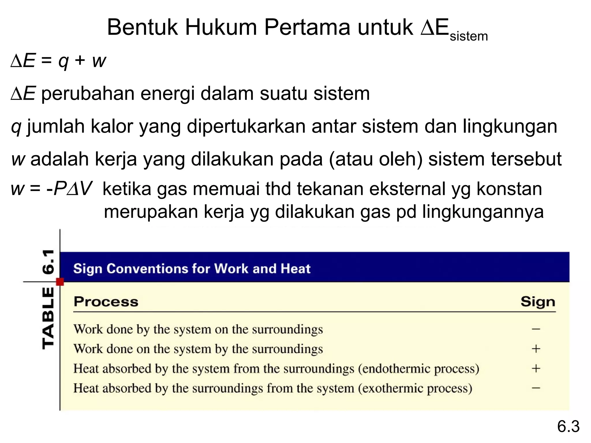 Bentuk Hukum Pertama untuk ∆Esistem
∆E = q + w
∆E perubahan energi dalam suatu sistem
q jumlah kalor yang dipertukarkan antar sistem dan lingkungan
w adalah kerja yang dilakukan pada (atau oleh) sistem tersebut
w = -P∆V ketika gas memuai thd tekanan eksternal yg konstan
          merupakan kerja yg dilakukan gas pd lingkungannya




                                                             6.3
 