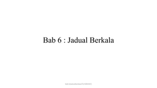 Bab 6 : Jadual Berkala
bab 6/jadualberkala/f1/LKW2021
 