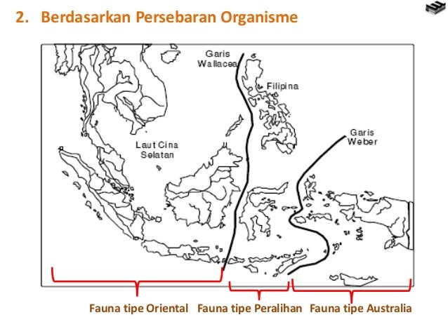 Bab 6 keanekaragaman hayati