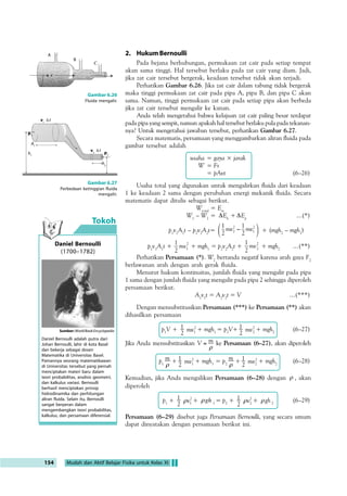 Q 

   
 


 

8B 
%69E:F7:966CHC6FE696@:9I6EE6696A6=
8B
 
3. Hukum Pascal 
+:F6C@6H @:F?6 #I@IB +6G86A 9E:FA=6H@6C E696 )- 
 
+:F6C@6H H:FG:7IH H:F9F 6H6G H67IC L6C 97:F AI76C 9:C6C 96B:H:F 
L6C G6B6
 +GHDC 7:@:F?6 G:766 E:CG6E 96C H6C@6 EGHDC 7:F;ICG 
G:766E:C9DFDC
+696H67ICH:FG:7IH9GE:CI=9:C6CM6H86F@:BI96C 
EGHDC 97:F 6L6 H:@6C B:A6AI H6C@6 EGHDC
 :H@6 H:@6C6C 97:F@6C 
M6H 86F 6@6C B:B6C86F @:AI6F B:A6AI AI76C 9:C6C @:8:E6H6C G6B6
 
+:FGHK6 H:FG:7IH B:CIC?I@@6C 76=K6 ( ## -#  # % 
')() .(  ! )# (()()% ()' # ' '   '! 
 
+:FCL6H66C H:FG:7IH 9@:C6A G:766 ) ) '!
 
+696 )-  9E:FA=6H@6C EFDG:G @:F?6 9DC@F6@ =9FDA@ L6C 
7:@:F?6 7:F96G6F@6C #I@IB +6G86A
 DC@F6@ =9FDA@ H:F9F 6H6G 7:?6C6 
9:C6C 9I6 @6@ L6C B6GC	B6GC 97:F E:CG6E
 :9I6 E:CG6E C 
B:BA@ 9I6 E:C6BE6C 7:F7:96 L6HI	
 96C 	 9 B6C6 	
 	
 
piston 
zat cair 
Gambar 6.5 
Tabung Pascal 
F2 
A2 
p2 
p1 F1 
A1 
P 
142 Mudah dan Aktif Belajar Fisika untuk Kelas XI 
h3 
h2 
B 
h { 1 
bensin 
minyak 
tanah 
air 
A 
Contoh 6.2 
hB 
hA 
s = 60 cm 
1 
@:H6=I 
 
 