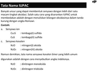 Tata Nama IUPAC 
Banyak unsur yang dapat membentuk senyawa dengan lebih dari satu 
macam tingkat oksidasi. Salah satu cara yang disarankan IUPAC untuk 
membedakan adalah dengan menuliskan bilangan oksidasinya dalam tanda 
kurung dengan angka Romawi. 
Contoh: 
a. Senyawa ion 
Cu2S : tembaga(I) sulfida 
CuS : tembaga(II) sulfida 
c. Senyawa kovalen 
N2O : nitrogen(I) oksida 
N2O3 : nitrogen(III) oksida 
Namun demikian, tata nama senyawa kovalen biner yang lebih umum 
digunakan adalah dengan cara menyebutkan angka indeksnya. 
N2O : dinitrogen monoksida 
N2O3 : dinitrogen trioksida 

