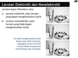 Larutan Elektrolit dan Nonelektrolit 
Larutan dapat dibedakan atas: 
a. Larutan elektrolit, yaitu larutan 
yang dapat menghantarkan listrik 
b. Larutan nonelektrolit, yaitu 
larutan yang tidak dapat 
menghantarkan listrik 
Air tidak menghantarkan listrik 
(lampu pijar tidak menyala), 
sedangkan larutan HCl dan 
larutan NaOH menghantar 
listrik (lampu pijar menyala). 
 