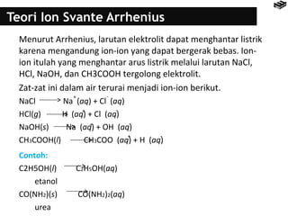 Teori Ion Svante Arrhenius 
Menurut Arrhenius, larutan elektrolit dapat menghantar listrik 
karena mengandung ion-ion yang dapat bergerak bebas. Ion-ion 
itulah yang menghantar arus listrik melalui larutan NaCl, 
HCl, NaOH, dan CH3COOH tergolong elektrolit. 
Zat-zat ini dalam air terurai menjadi ion-ion berikut. 
NaCl Na (aq) + Cl (aq) 
HCl(g) H (aq) + Cl (aq) 
NaOH(s) Na (aq) + OH (aq) 
CH3COOH(l) CH3COO (aq) + H (aq) 
Contoh: 
C2H5OH(l) C2H5OH(aq) 
etanol 
CO(NH2)(s) CO(NH2)2(aq) 
urea 
+ - 
+ - 
+ - 
+ - 
 