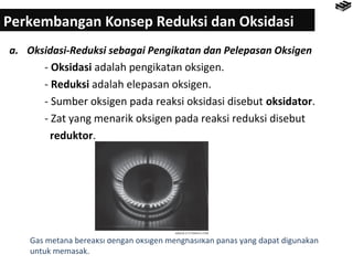 Perkembangan Konsep Reduksi dan Oksidasi 
a. Oksidasi-Reduksi sebagai Pengikatan dan Pelepasan Oksigen 
- Oksidasi adalah pengikatan oksigen. 
- Reduksi adalah elepasan oksigen. 
- Sumber oksigen pada reaksi oksidasi disebut oksidator. 
- Zat yang menarik oksigen pada reaksi reduksi disebut 
reduktor. 
Gas metana bereaksi dengan oksigen menghasilkan panas yang dapat digunakan 
untuk memasak. 
 