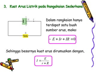 3.
3. Kuat Arus Listrik pada Rangakaian Sederhana
Kuat Arus Listrik pada Rangakaian Sederhana
Dalam rangkaian hanya
terdapat satu buah
sumber arus, maka:
0



 IR
Ir
E
Sehingga besarnya kuat arus dirumuskan dengan,
R
r
E
I


 