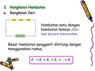 3.
3. Rangkaian Hambatan
Rangkaian Hambatan
a.
a. Rangkaian Seri
Rangkaian Seri
Hambatan satu dengan
hambatan lainnya disu-
sun secara berurutan.
Besar hambatan pengganti dihitung dengan
menggunakan rumus,
n
s R
R
R
R
R 



 ...
3
2
1
 