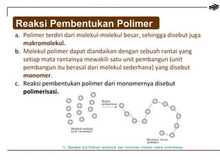 Reaksi Pembentukan Polimer 
a. Polimer terdiri dari molekul-molekul besar, sehingga disebut juga 
makromolekul. 
b. Molekul polimer dapat diandaikan dengan sebuah rantai yang 
setiap mata rantainya mewakili satu unit pembangun (unit 
pembangun itu berasal dari molekul sederhana) yang disebut 
monomer. 
c. Reaksi pembentukan polimer dari monomernya disebut 
polimerisasi. 
 