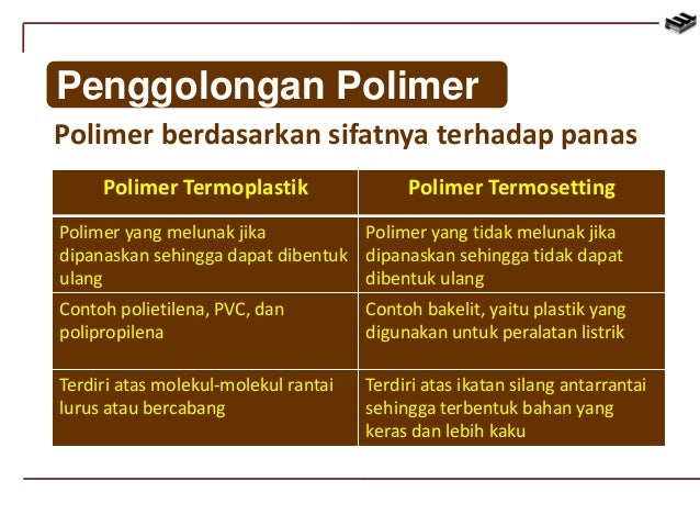Bab 6 Makromolekul Polimer
