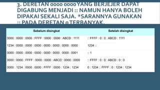 3. DERETAN 0000 0000YANG BERJEJER DAPAT
DIGABUNG MENJADI :: NAMUN HANYA BOLEH
DIPAKAI SEKALI SAJA. *SARANNYA GUNAKAN
:: PADA DERETAN 0TERBANYAK.
Sebelum disingkat Setelah disingkat
0000 : 0000 : 0000 : FFFF : 0000 : 0000 : ABCD : 1111 :: FFFF : 0 : 0 : ABCD : 1111
1234 : 0000 : 0000 : 0000 : 0000 : 0000 : 0000 : 0000 1234 ::
0000 : 0000 : 0000 : 0000 : 0000 : 0000 : 0000 : 0001 :: 1
0000 : 0000 : FFFF : 0000 : 0000 : ABCD : 0000 : 0000 :: FFFF : 0 : 0 : ABCD : 0 : 0
0000 : 1234 : 0000 : 0000 : FFFF : 0000 : 1234 : 1234 0 : 1234 :: FFFF : 0 : 1234 : 1234
 