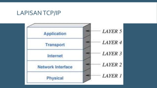 LAPISANTCP/IP
 