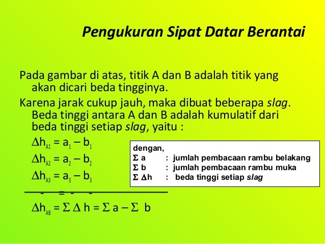 Bab 6 menyipat datar
