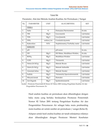 Bab 6 pendekatan dan metodologi | PDF