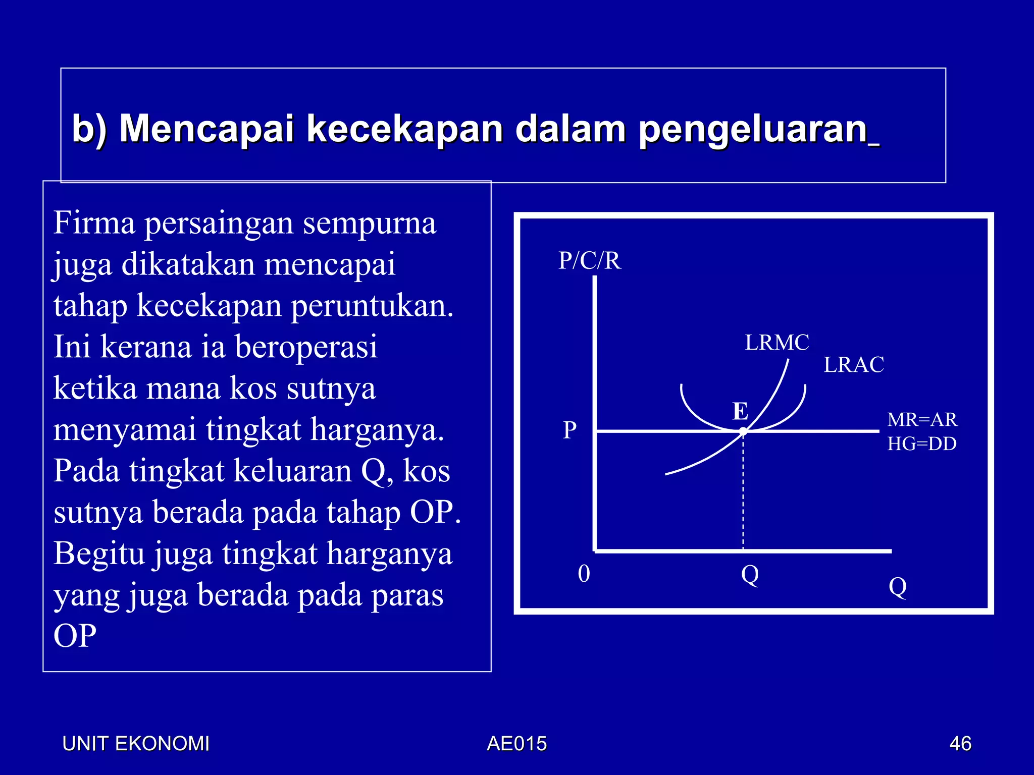 b) Mencapai kecekapan dalam pengeluaran

Firma persaingan sempurna
juga dikatakan mencapai                P/C/R
tahap kecekapan peruntukan.
Ini kerana ia beroperasi                       LRMC
                                                      LRAC
ketika mana kos sutnya
                                               E             MR=AR
menyamai tingkat harganya.             P                     HG=DD
Pada tingkat keluaran Q, kos
sutnya berada pada tahap OP.
Begitu juga tingkat harganya
                                           0   Q             Q
yang juga berada pada paras
OP


UNIT EKONOMI                   AE015                             46
 