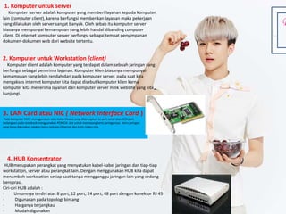 P
1. Komputer untuk server
Komputer server adalah komputer yang memberi layanan kepada komputer
lain (computer client), karena berfungsi memberikan layanan maka pekerjaan
yang dilakukan oleh server sangat banyak. Oleh sebab itu komputer server
biasanya mempunyai kemampuan yang lebih handal dibanding computer
client. Di internet komputer server berfungsi sebagai tempat penyimpanan
dokumen-dokumen web dari website tertentu.
2. Komputer untuk Workstation (client)
Komputer client adalah komputer yang terdapat dalam sebuah jaringan yang
berfungsi sebagai penerima layanan. Komputer klien biasanya mempunyai
kemampuan yang lebih rendah dari pada komputer server. pada saat kita
mengakses internet komputer kita dapat disebut komputer klien karna
komputer kita menerima layanan dari komputer server milik website yang kita
kunjungi.
3. LAN Card atau NIC ( Network Interface Card )
Pada komputer MAC menggunakan satu kotak khusus ynag ditancapkan ke port serial atau SCSI port.
Sedangkan pada notebook menggunakan PCMCIA. slot untuk memasang kartu jaringannya. Kartu jaringan
yang biasa digunakan adakan kartu jaringan Ethernet dan kartu token ring.
4. HUB Konsentrator
HUB merupakan perangkat yang menyatukan kabel-kabel jaringan dan tiap-tiap
workstation, server atau perangkat lain. Dengan menggunakan HUB kita dapat
menambah workstation setiap saat tanpa mengganggu jaringan lain yang sedang
beroprasi.
Ciri-ciri HUB adalah :
· Umumnya terdiri atas 8 port, 12 port, 24 port, 48 port dengan konektor RJ 45
· Digunakan pada topologi bintang
· Harganya terjangkau
· Mudah digunakan
 