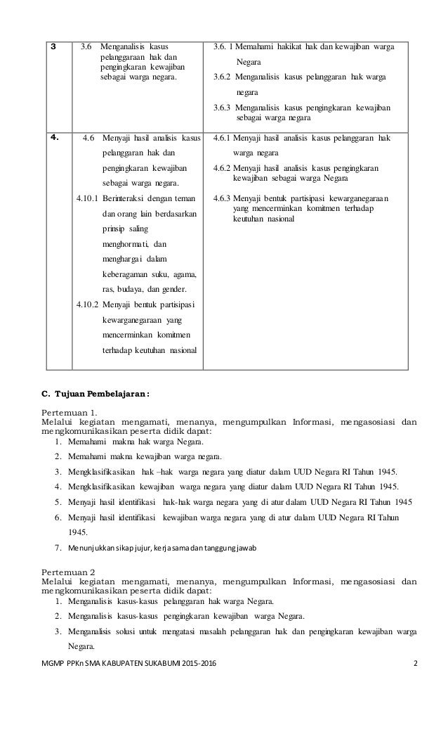 Contoh Soal Pelanggaran Hak Dan Pengingkaran Kewajiban Dapatkan Contoh Contoh Soal Pelanggaran Hak Dan Pengingkaran Kewajiban Dapatkan Contoh